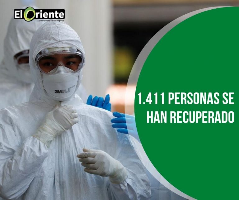 En Colombia número de contagios por Covid-19 llega a 6.207, Antioquia suma 468 En Colombia número de contagios por Covid-19 llega a 6.207, Antioquia suma 468