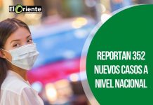 Se elevan a 5.949 los casos de coronavirus en el país, Antioquia suma 463