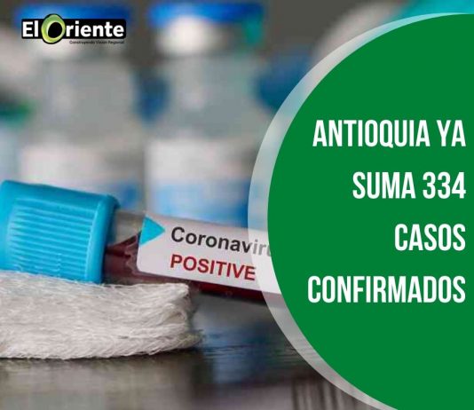 Confirman 182 nuevos casos de Covid-19 en Colombia y 9 en Antioquia
