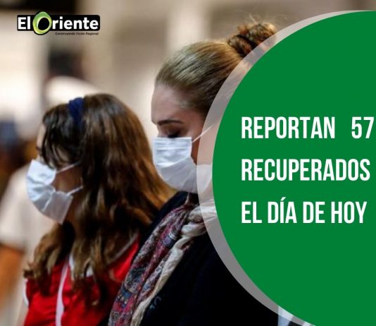 Ya van 4.561 casos de coronavirus en el país y 426 en Antioquia