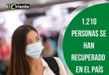 Colombia completa 5.597 casos confirmados de Covid-19, Antioquia registra 460