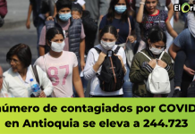 El número de contagiados por COVID-19 en Antioquia se eleva a 244.723
