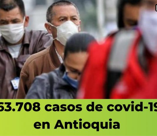 263.708 casos de COVID-19 en Antioquia