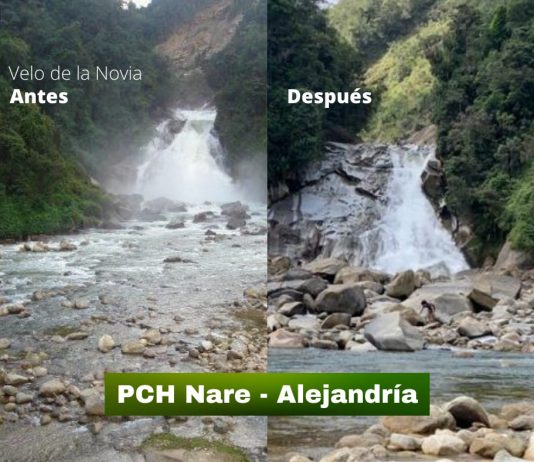 Investigación – ¿Qué son las PCH´s e impacto ambiental?