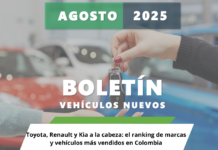 Toyota, Renault y Kia a la cabeza: el ranking de marcas y vehículos más vendidos en Colombia