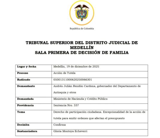 Tribunal Superior de Medellín ordena convocar en tres meses la consulta del Área Metropolitana del Valle de San Nicolás