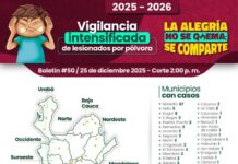 Antioquia registra 119 lesionados por pólvora y alerta por ocupación total en unidades de quemados durante Navidad