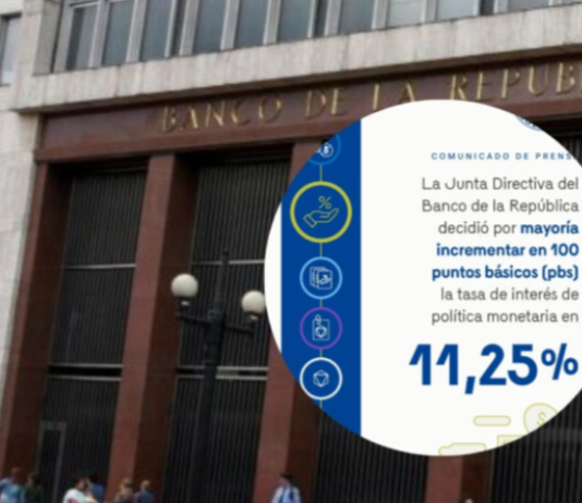 Subida de tasas al 11,25% desata crisis entre Gobierno y banco central